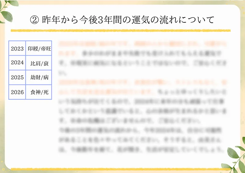 架空の鑑定書の画像